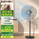 岡田(日本)電風(fēng)扇落地扇臥室超靜音家用變頻節能大風(fēng)力商務(wù)大功率風(fēng)扇立式電風(fēng)扇柔風(fēng)變頻風(fēng)扇語(yǔ)音控制 18寸圓網(wǎng)【功率150W】專(zhuān)用電機-升級款
