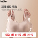 MsShe大碼女裝秋冬裝【高彈無痕文胸】胖mm聚攏防下垂無鋼圈內(nèi)衣 自然膚色現(xiàn)貨 3XL （建議：95BCDE杯）