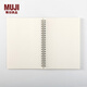 無(wú)印良品（MUJI） 聚丙烯透明封面雙環(huán)筆記本 學(xué)生文具 點(diǎn)格/82張/透明/A5