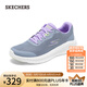 斯凱奇（Skechers）女鞋秋季緩震健步鞋厚底增高休閑運(yùn)動(dòng)鞋跑步鞋125641 灰色/淡紫色/GYLV 37