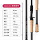 kawa尊鱖泛用超快調(diào)路亞竿鱖魚鱸魚翹嘴槍柄高感度僅79g超快釣蟲桿 2.03m