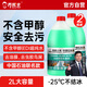 喬幫主中國石油汽車玻璃水強力去污去油膜冬季防凍零下25北方乙醇雨刮水