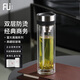 富光·嘉（FU）雙層玻璃杯男士茶水分離泡茶杯商務(wù)辦公車載水杯高檔禮盒送禮杯子