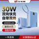 飛毛腿30W超級(jí)快充移動(dòng)電源迷你充電寶小巧便攜快充適用蘋果華為 【30W閃充】充電寶【藍(lán)】 10000毫安 30W