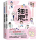 漫畫(huà)圖解微觀(guān)世界(全2冊)生物科普百科知識兒童青少年圖畫(huà)科普書(shū)漫畫(huà)圖解微觀(guān)世界
