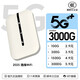 酷米行隨身wifi5g無限流量2025款全國通用免預(yù)存高速全新升級無線車載寬帶便攜wifi7路由器隨身攜帶 5G全網(wǎng)通【頂配版】六十六核-增強(qiáng)6999%