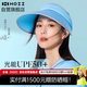 后益（HOII）張鈞甯防曬帽夏季太陽帽抗紫外線遮陽輕巧折疊美膚帽-藍(lán)