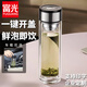 富光雙層玻璃杯耐熱防爆耐高溫水杯男士一鍵開蓋高硼硅茶杯玻璃杯 320ml本色