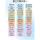 2025品茗云安全計算施工資料軟件勝算造價(jià)算量軟件腳手架加密狗 施工方案50合一［永久升級］