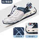悍途（Humtto）溯溪鞋新款透氣夏季網(wǎng)面戶外涉水鞋徒步兩棲防滑耐磨戶外釣魚鞋 白/海藍色-男 40