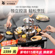 WMF 德國福騰寶電燒烤爐 家用多功能料理鍋烤肉鍋電烤爐煎烤盤無煙不粘煎烤一體電熱鍋多用途鍋 3合1多功能料理盤（電烤盤） 1層