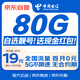 中國電信流量卡19元【選靚號】全國通用長期5G手機卡電話卡學(xué)生純上網(wǎng)終身非無限永久