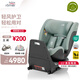 寶得適（BRITAX）寶寶兒童安全座椅0-7歲isize認(rèn)證正反360°旋轉(zhuǎn)成長(zhǎng)騎士 通風(fēng)款 Air松石綠