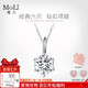 MoLi18K金人工培育鉆石項鏈女一克拉50分六爪鎖骨鏈鉑金人造合成吊墜 18k金墜+銀鏈/培育D/VVS/GRC證書 50分