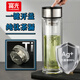 富光抗菌玻璃杯雙層一鍵開(kāi)蓋水杯男士泡茶專(zhuān)用茶水分離茶杯純鈦玻璃杯 【抗菌杯】390ML【純鈦/平網(wǎng)茶漏】禮盒裝