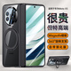 塔拉斯 【車載磁吸丨360°旋轉(zhuǎn)支架】適用華為matex5手機殼通用x3折疊屏電鍍透明男女全包防摔中軸保護套 Mate X5通用X3磁吸旋轉(zhuǎn)支架【防滑丨超輕薄】