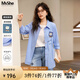 MsShe【原創(chuàng)重工刺繡條紋長袖襯衫】大碼女裝2025夏季胖mm 冰河藍(lán)色現(xiàn)貨 3XL