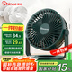 賽億風(fēng)寶蓄電款電風(fēng)扇小風(fēng)扇小臺(tái)扇風(fēng)扇小型迷你USB便攜小風(fēng)扇學(xué)生宿舍床頭辦公室桌面電風(fēng)扇2000毫安