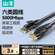 山澤 六類網(wǎng)線 CAT6類千兆高速網(wǎng)絡跳線 八芯雙絞非屏蔽成品網(wǎng)線電腦寬帶工程家用監(jiān)控宿舍網(wǎng)絡連接線 六類千兆-家裝工程款 1米