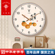 北極星POLARIS事事如意掛墻鐘表現(xiàn)代簡(jiǎn)約新中式石英鐘時(shí)鐘客廳帶日歷掛鐘創(chuàng)意 北極星07金色-靜音鐘 手動(dòng)對(duì)時(shí) 8英寸 (直徑20厘米)偏小