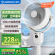 艾美特（AIRMATE）【360°循環(huán)】空氣循環(huán)扇電風(fēng)扇家用大風(fēng)量電扇臺(tái)式落地扇小風(fēng)扇語音智能輕音換氣風(fēng)扇 FA18-SRD161