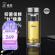 希諾（HEENOOR） 雙層玻璃杯男士辦公高檔送禮禮盒泡茶濾網(wǎng)耐高溫大容量商務(wù)水杯 【升級(jí)純鈦部件】抗菌版410ml