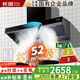 長城（CHANGCHENG）商用油煙機(jī)側(cè)吸式抽油煙機(jī)農(nóng)村柴火灶土灶油煙機(jī)大吸力抽油煙機(jī)飯店廚房食堂油煙分離免拆洗 【爆款】1.25米_純銅電機(jī)_智能體感