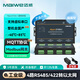 邁威串口服務(wù)器4口 RS232/485/422串口轉(zhuǎn)以太網(wǎng) 網(wǎng)口轉(zhuǎn)485串口 Modbu網(wǎng)關(guān)TCP/IP聯(lián)網(wǎng) 工業(yè)級(jí) Mport3104-I【4路485/422新升級(jí)】