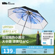 蕉下（beneunder）太陽傘防紫外線夏季遮陽傘晴雨兩用傘雙層三折防曬傘防曬小黑傘 【經(jīng)典大花】藍(lán)鈴