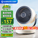 艾美特（AIRMATE）【直流變頻】暴風(fēng)低噪空氣循環(huán)扇桌面電風(fēng)扇家用臺式辦公室宿舍接充電寶無極調(diào)速渦輪換氣扇X125