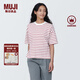 無印良品（MUJI）女式 條紋 圓領(lǐng)短袖T恤 上衣打底衫女款內(nèi)搭女裝女士 粉紅色條紋 M (160/84A)