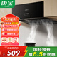 康寶（Canbo） 抽油煙機(jī)家用 中式油煙機(jī) 大吸力 老式廚房吸煙機(jī) 小型出租屋公寓 頂吸式 油煙分離強勁吸煙 CXW-200-Z16【免費上門安裝】