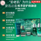 PORCOPE【品牌官店】PORCOPE抗皺水乳套裝泊蔻時(shí)光水潤柔嫩保濕緊致方 舒護潤顏五件套【中秋送禮禮盒