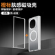 藍猩先生【中軸保護】適用華為MateX7手機殼華為X7保護殼典藏版膚感磁吸轉軸保護折疊屏中軸防摔手機保護套 華為mateX6/典藏版【兩件套|后殼＋前框】白色