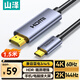 山澤Type-C轉(zhuǎn)HDMI線雷電4/5轉(zhuǎn)換器USB-C轉(zhuǎn)接頭高清4K60/2K144Hz投屏適用蘋果16/15/iPad手機(jī)筆記本電腦