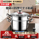 GCCDGM日本品牌加厚雙層不銹鋼蒸湯鍋煲湯鍋加高家用電磁爐燃?xì)馔ㄓ脽蹼u 加厚無(wú)涂層湯鍋（帶蒸籠） 26cm