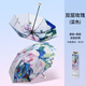 紅葉雨傘太陽傘防紫外線折疊雙層傘布晴雨兩用黑膠防風(fēng)防曬三折晴雨傘 玫瑰花園-藍(lán)色(雙層傘布UPF50+)