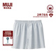 無(wú)印良品（MUJI）男式 棉府綢 前開(kāi)口平角內(nèi)褲 男士男生男款四角純棉 淺藍(lán)色條紋 XL 180/92A