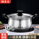 廚老大304不銹鋼湯鍋湯鍋3-4人湯煲煮鍋加厚復(fù)合底燃?xì)庠铍姶艩t通用 【4-7人】304不銹鋼 24cm