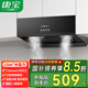 康寶（Canbo）大吸力抽油煙機(jī) 家用 中式排煙機(jī) 廚房老式頂吸式 小型吸煙機(jī) 出租房公寓排煙機(jī) 油煙分離 CXW-200-Z16【免費(fèi)上門安裝】
