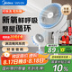 華凌美的【小暴風(fēng)】白天鵝空氣循環(huán)扇 家用電風(fēng)扇大風(fēng)量搖頭輕音臥室臺(tái)式落地扇節(jié)能空調(diào)扇WH-FGA2001