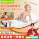 Meilen嬰兒體重秤家用新生兒寶寶專用秤醫(yī)院同款精準(zhǔn)稱重電子秤寵物稱嬰兒秤 內(nèi)置卷尺-身高體重一起測(cè)-電池款