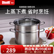 Momscook 不銹鋼蒸鍋28cm多層蒸格蒸屜304雙層復(fù)底加厚湯蒸鍋兩用底高14cm 26×14cm單層蒸鍋 1層 26cm