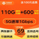 中國聯(lián)通 5G大流量卡不限速手機(jī)卡WIFI無線上網(wǎng)卡語音卡電話卡商旅王卡手表卡商旅卡 千兆速率69包110G600分鐘2T云盤倆副卡
