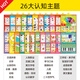 【兩面都可以讀】小海豚啟蒙必備掛圖 立體雙面有聲版 動物世界數(shù)字英語漢語拼音 海豚低幼館益智游戲少兒 寶寶嬰幼兒童啟蒙早教認(rèn)知書學(xué)習(xí)神器墻貼 【47面有聲掛圖】26個認(rèn)知主題（禮盒裝）
