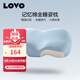 LOVO羅萊生活 枕頭枕芯記憶棉枕A類側(cè)睡全面透氣護(hù)頸成人學(xué)生宿舍