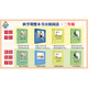 整本書分級大閱讀課程叢書 贈閱讀手冊 孤獨(dú)的小螃蟹 魔鏡 小布頭奇遇記 米粒與糖巫婆 二年級上冊必讀課外書正版推薦快樂讀書吧 二年級上冊 4本套裝