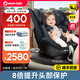 maxi cosi邁可適安全座椅嬰兒車(chē)載0-7歲兒童旋轉(zhuǎn)汽車(chē)用寶寶椅isize 0-7歲iSpace【慕尼黑】