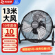 風(fēng)輕楊電風(fēng)扇工業(yè)風(fēng)扇趴地扇落地壁掛多用風(fēng)扇大功率強力風(fēng)扇純銅電機臺扇辦公家用10/12/14/16/18/20寸 銅線(xiàn)電機14寸4檔黑色2.5米線(xiàn)