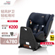 寶得適（BRITAX）寶寶兒童安全座椅0-7歲isize認(rèn)證正反360°旋轉(zhuǎn)成長騎士 精致藍(lán)